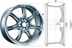Диски колесные. Подбор дисков на автомобиль. Параметры колесных дисков.